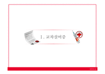 [언어병리] 교차실어증과 언어중추검사(Wada Test)-3