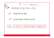 [언어병리] 교차실어증과 언어중추검사(Wada Test)-17