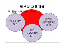 [교육학] 중국, 일본, 싱가포르, 홍콩의 교육개혁-17