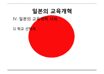 [교육학] 중국, 일본, 싱가포르, 홍콩의 교육개혁-20