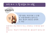 [교육학] 초등 4학년 과학 수업-열전달과 우리 생활-2