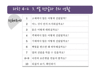 [교육학] 초등 4학년 과학 수업-열전달과 우리 생활-4