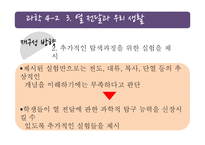[교육학] 초등 4학년 과학 수업-열전달과 우리 생활-6