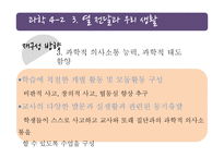 [교육학] 초등 4학년 과학 수업-열전달과 우리 생활-7