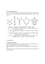 [간호학] 의사소통과 교육행정-6