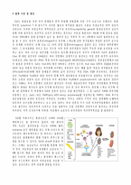 [신경학] 전신성 홍반성 루푸스(Systemic lupus erythematosus)-2