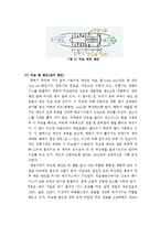 [화학공학] 비행기 엔진 폭발과 대책방안-3