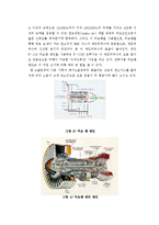 [화학공학] 비행기 엔진 폭발과 대책방안-4