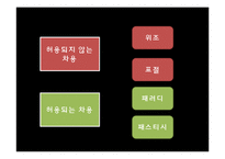 [미술학] 미술에서의 차용과 표절-18