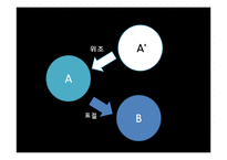 [미술학] 미술에서의 차용과 표절-20