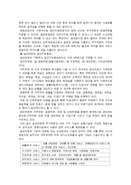 고령화 사회와 실버산업-8