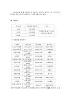 고령화 사회와 실버산업-11