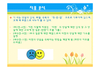 [영미시] William Wordsworth 생애와 작품 분석-15