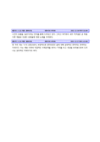 [인문학] 천상병 시인의 `새` 작품 분석-5