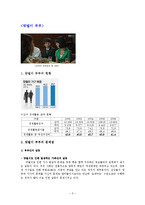 [가족복지] 맞벌이가족을 위한 복지-맞벌이 부부와 자녀양육-5