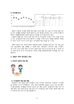 [가족복지] 맞벌이가족을 위한 복지-맞벌이 부부와 자녀양육-7