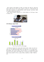 [가족복지] 맞벌이가족을 위한 복지-맞벌이 부부와 자녀양육-8