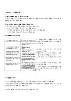 [신문방송학] 공영방송 KBS의 현재와 미래-6