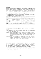 [심리학] 제 2장 이상심리학의 이론적 입장-9