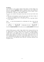 [심리학] 제 2장 이상심리학의 이론적 입장-10