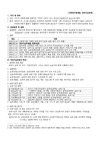 [사회복지] 영유아보육법 문제점 및 해결방안-1