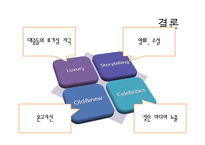 [국제정치] 영국의 왕실문화와 민주주의-20