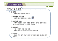 [사회복지행정론] 종합사회복지관의 재무관리 분석-10