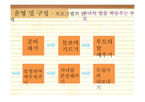 [부모교육] 올바른 자녀 지도를 위한 부모훈련 프로그램(EPT)-6