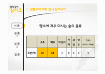 한국 전통주의 낮은 인식에 대한 원인 규명과 해외 모범 사례 연구-11