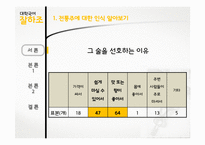 한국 전통주의 낮은 인식에 대한 원인 규명과 해외 모범 사례 연구-13