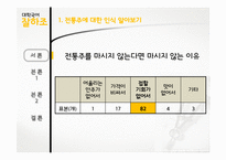 한국 전통주의 낮은 인식에 대한 원인 규명과 해외 모범 사례 연구-16
