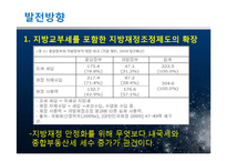 [지방행정론] 지방교부세를 통한 지방재정의 확충-14