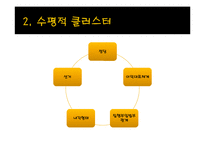 [정치체제론] 의회제 모델-독일식 협상민주주의-5