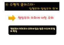 [정치체제론] 의회제 모델-독일식 협상민주주의-9