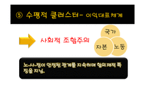 [정치체제론] 의회제 모델-독일식 협상민주주의-10