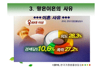 [사회문제론] 노인의 황혼이혼증가와 사회적 배경 고찰-6