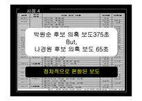 언론대안으로서의 트위터가 정치에 미치는 영향-10