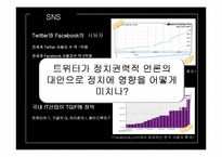 언론대안으로서의 트위터가 정치에 미치는 영향-14