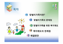 [가족복지] 맞벌이가족을 위한 복지-2