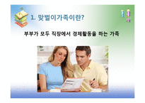 [가족복지] 맞벌이가족을 위한 복지-4