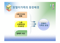 [가족복지] 맞벌이가족을 위한 복지-5
