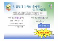 [가족복지] 맞벌이가족을 위한 복지-15