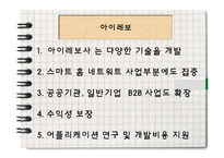 [정보통신] 어플 연동 스마트 도어락 사업 계획안-20