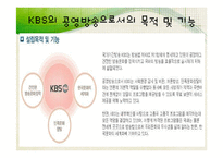 [신문방송학] 공영방송 KBS의 현재와 미래-10