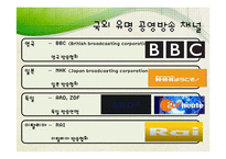 [신문방송학] 공영방송 KBS의 현재와 미래-13