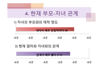 [부모교육] 영아기(생후 1년) 부모-자녀관계-10