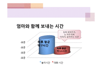 [부모교육] 영아기(생후 1년) 부모-자녀관계-11
