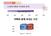 [부모교육] 영아기(생후 1년) 부모-자녀관계-13
