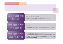 [부모교육] 영아기(생후 1년) 부모-자녀관계-14
