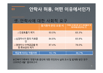 안락사 허용 찬성 입장-12